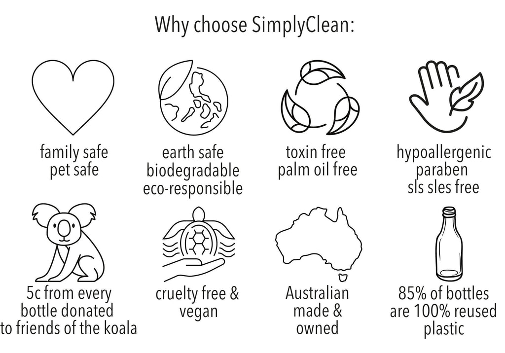 Explore Simply Clean - 48 products | Natural Health Organics